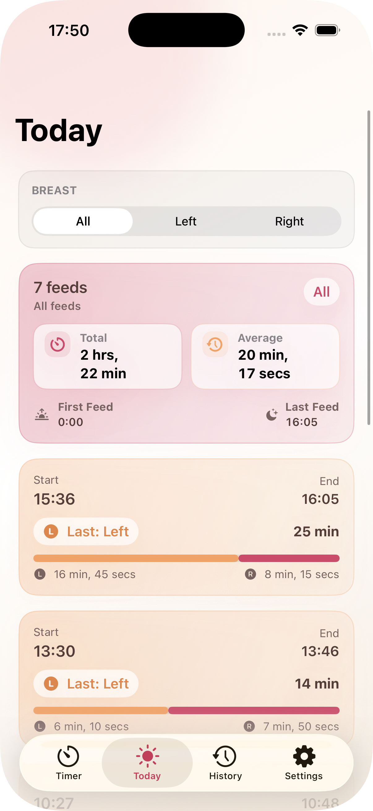 Feeding summary for the past 24 hours